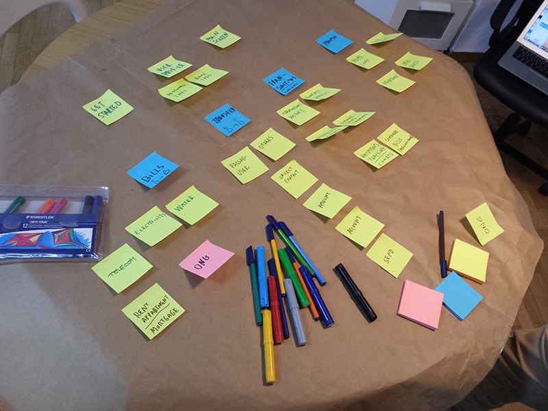 postit_sorting